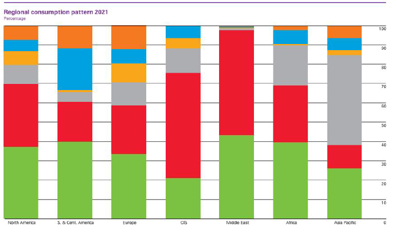 A graph with different colored squares

Description automatically generated