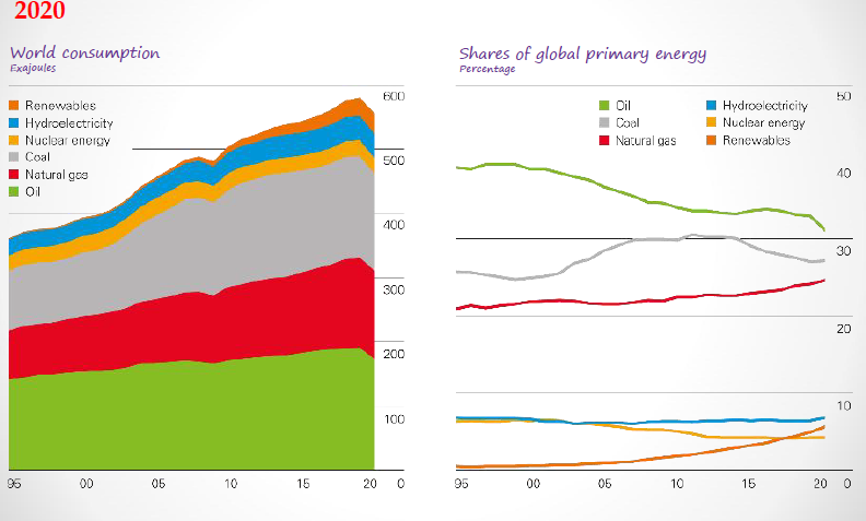 A close-up of a graph

Description automatically generated