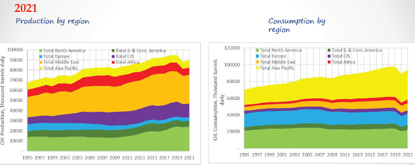 A close-up of a graph

Description automatically generated