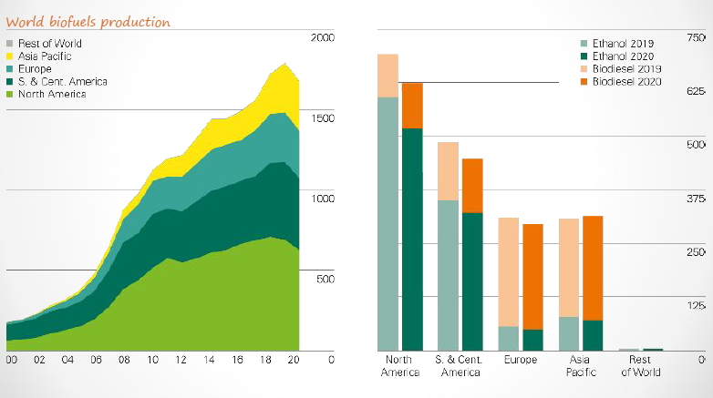 A close-up of a graph

Description automatically generated