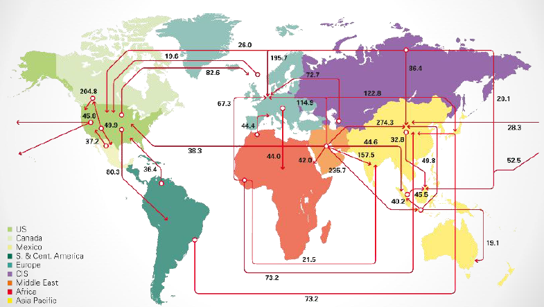 A map of the world with different colored lines

Description automatically generated