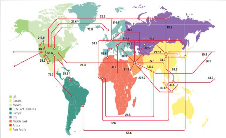A map of the world with different colored lines

Description automatically generated
