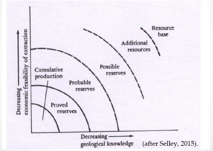 A diagram of a diagram

Description automatically generated