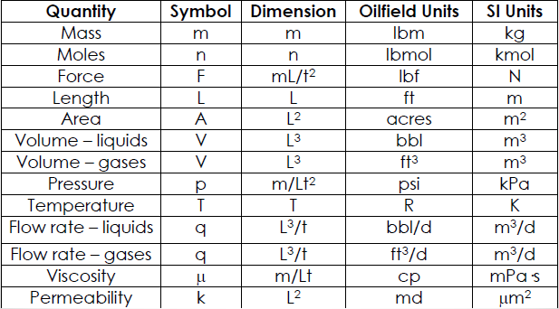 A table with black text and white text

Description automatically generated
